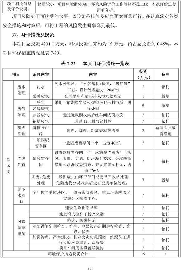 环境保护信息披露_部分14