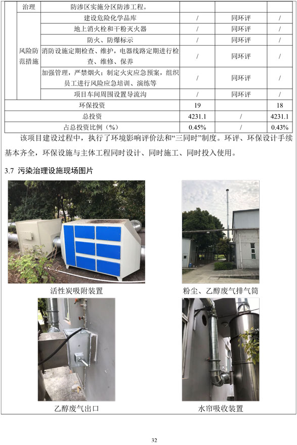 环境保护信息披露_部分17